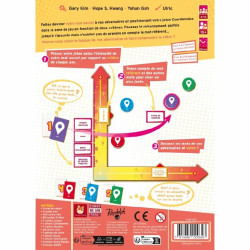 Mind Map - Gigamic
