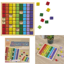 Tables de Multiplications en Bois