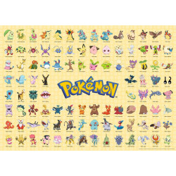 Puzzle Pokémon Pokédex Région De Johto 1000 Pièces - Ravensburger